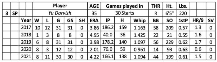 Screen Shot 2022-02-22 at 9.08.17 AM